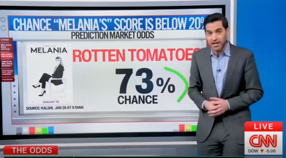 CNN Data Guru Reveals Grim Forecast for ‘Melania’ Movie