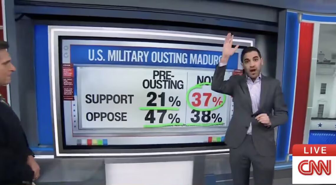 CNN Data Guru Reveals Polling Twist on Trump’s Controversial Move