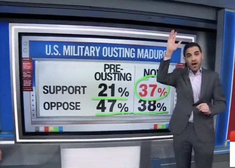 CNN Data Guru Reveals Polling Twist on Trump’s Controversial Move