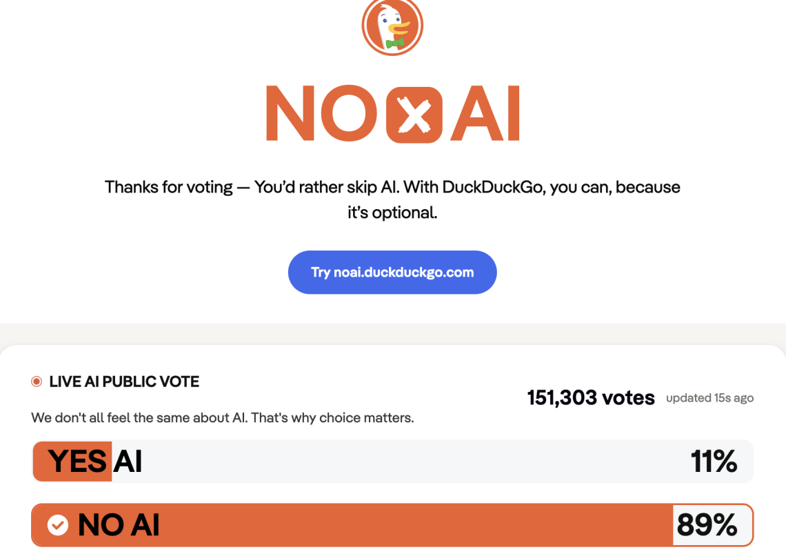 DuckDuckGo Asked a Simple Question: Yes or No AI?