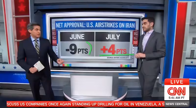 Enten and John Berman on US Airstrikes in Iran polling.
