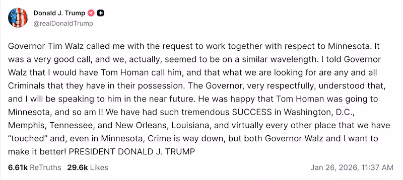 Trump posted on Truth Social that he had spoken to Minnesota Governor Tim Walz after announcing earlier on Monday that he would be sending Tom Homan to Minneapolis after the ICE killing of Alexi Pretti.