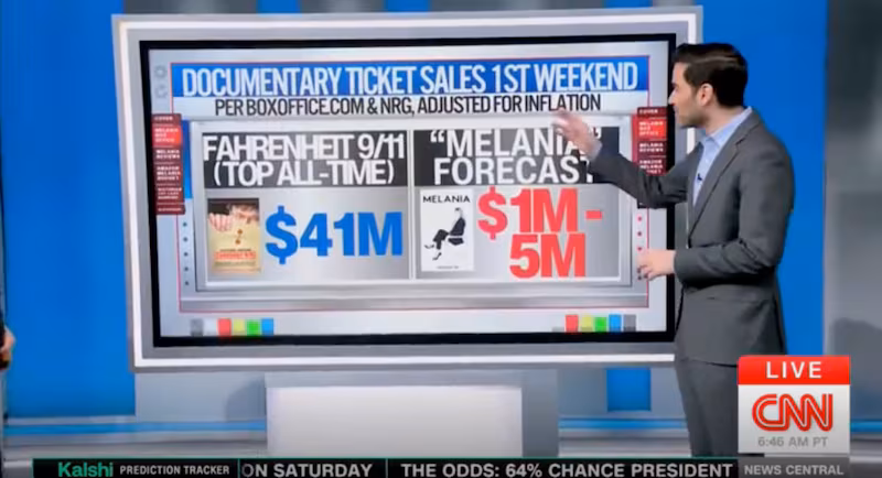 Enten compares Melania to Farenheit 9/11