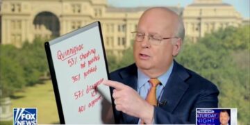 Republican Guru Warns Biggest Red State is Turning on Trump