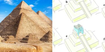 Scientists propose bold new theory on how Egypt’s Great Pyramid was really built