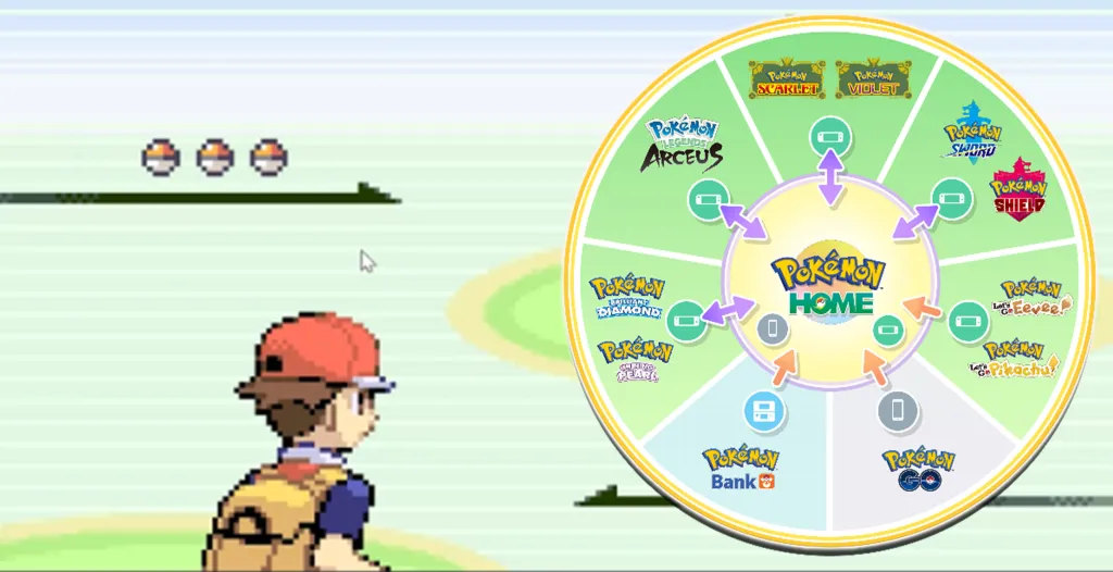 FireRed Remaster Home