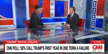 ‘A little Pollyanna-ish?’ CNN anchor pushes back on GOP lawmaker after Trump approval drop