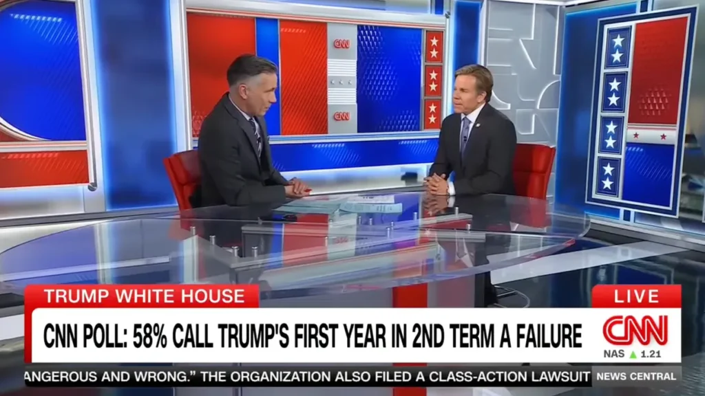 ‘A little Pollyanna-ish?’ CNN anchor pushes back on GOP lawmaker after Trump approval drop