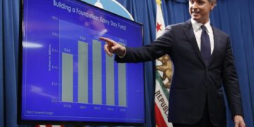 How California can escape its boom-and-bust budget woes