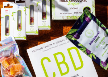 Bans on Many CBD Products Loom This Year