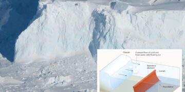 Scientists think an $80M wall around ‘Doomsday Glacier’ will slow sea level rise