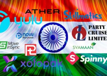 India’s Fastest-Growing Companies of 2026