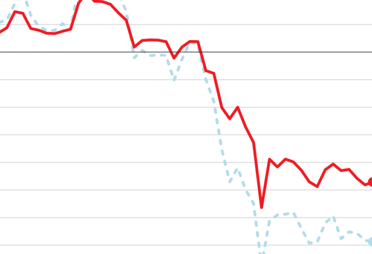 Bitcoin and Ethereum are off to their worst start of the year in a decade—but some see a rebound in sight