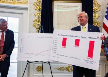 This key factor is fueling rampant inequality under Trump