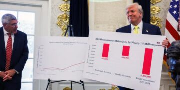 This key factor is fueling rampant inequality under Trump