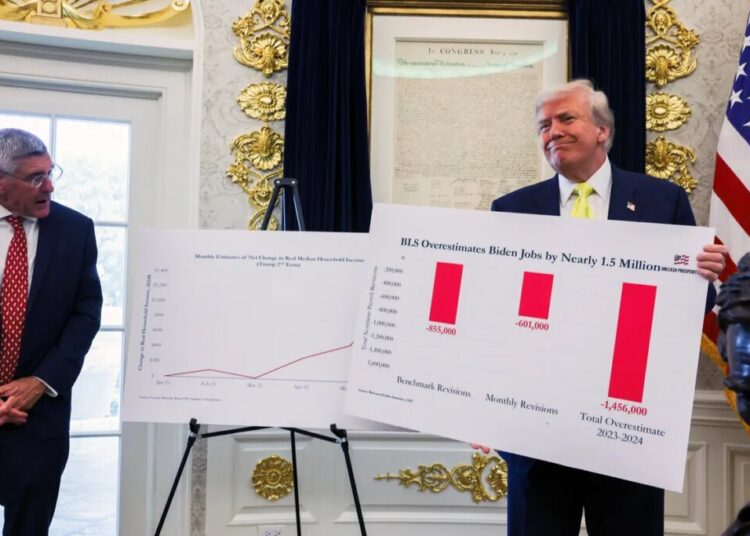 This key factor is fueling rampant inequality under Trump