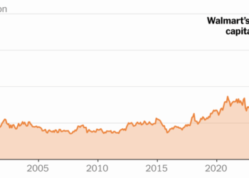 Walmart Joins Tech Giants With $1 Trillion Market Valuation
