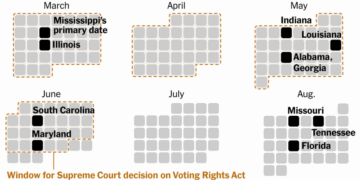 Could the Supreme Court’s Voting Rights Act Decision Affect the Midterms?