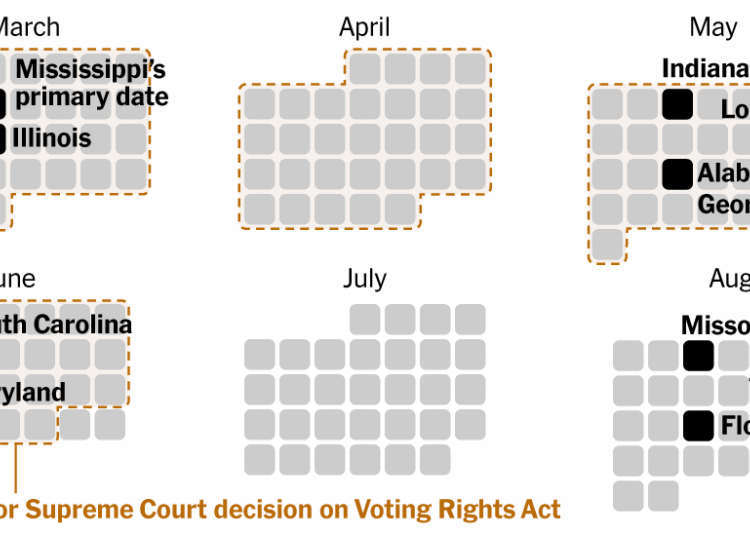 Could the Supreme Court’s Voting Rights Act Decision Affect the Midterms?