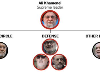 Diagramming the Blows to Iran’s Leadership
