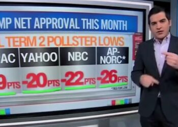 CNN Polling Guru Blown Away by Trump’s Disastrous New Lows