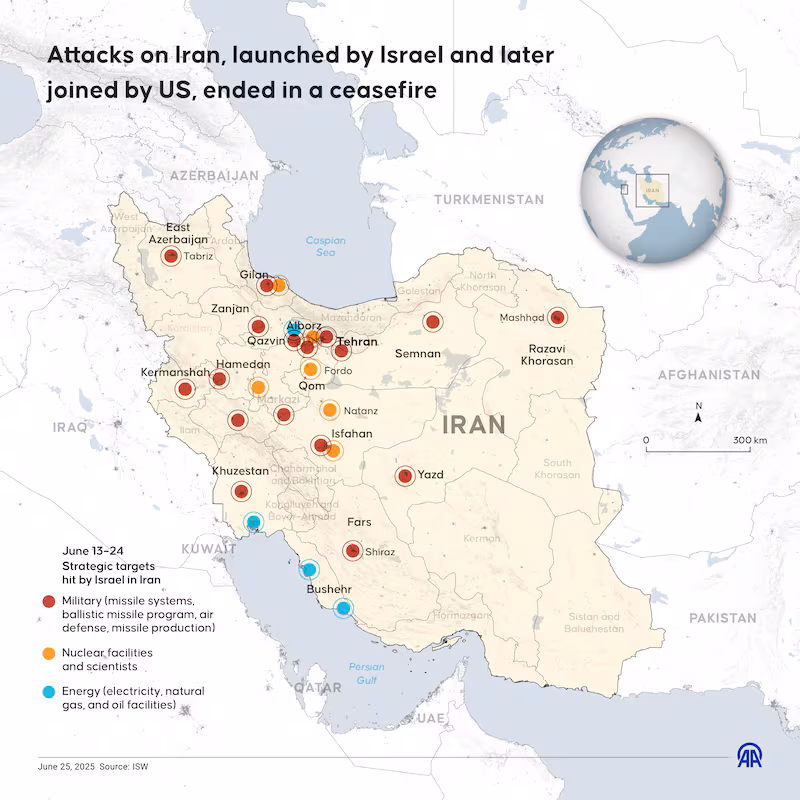 An infographic titled "Attacks on Iran, launched by Israel and later joined by US, ended in a ceasefire" created in Ankara, Turkiye