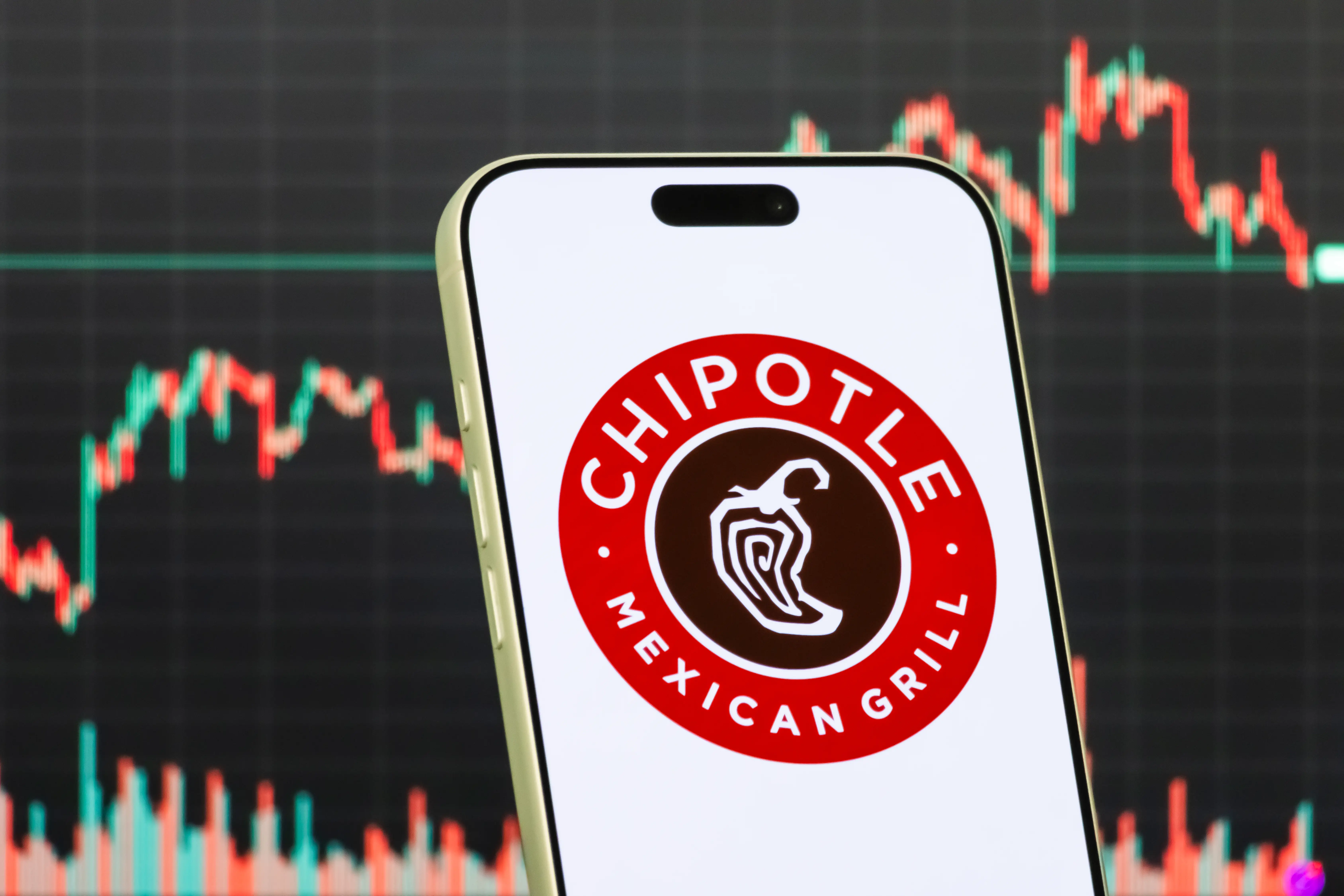 The Chipotle Mexican Grill logo appears on a smartphone in front of a stock graph.