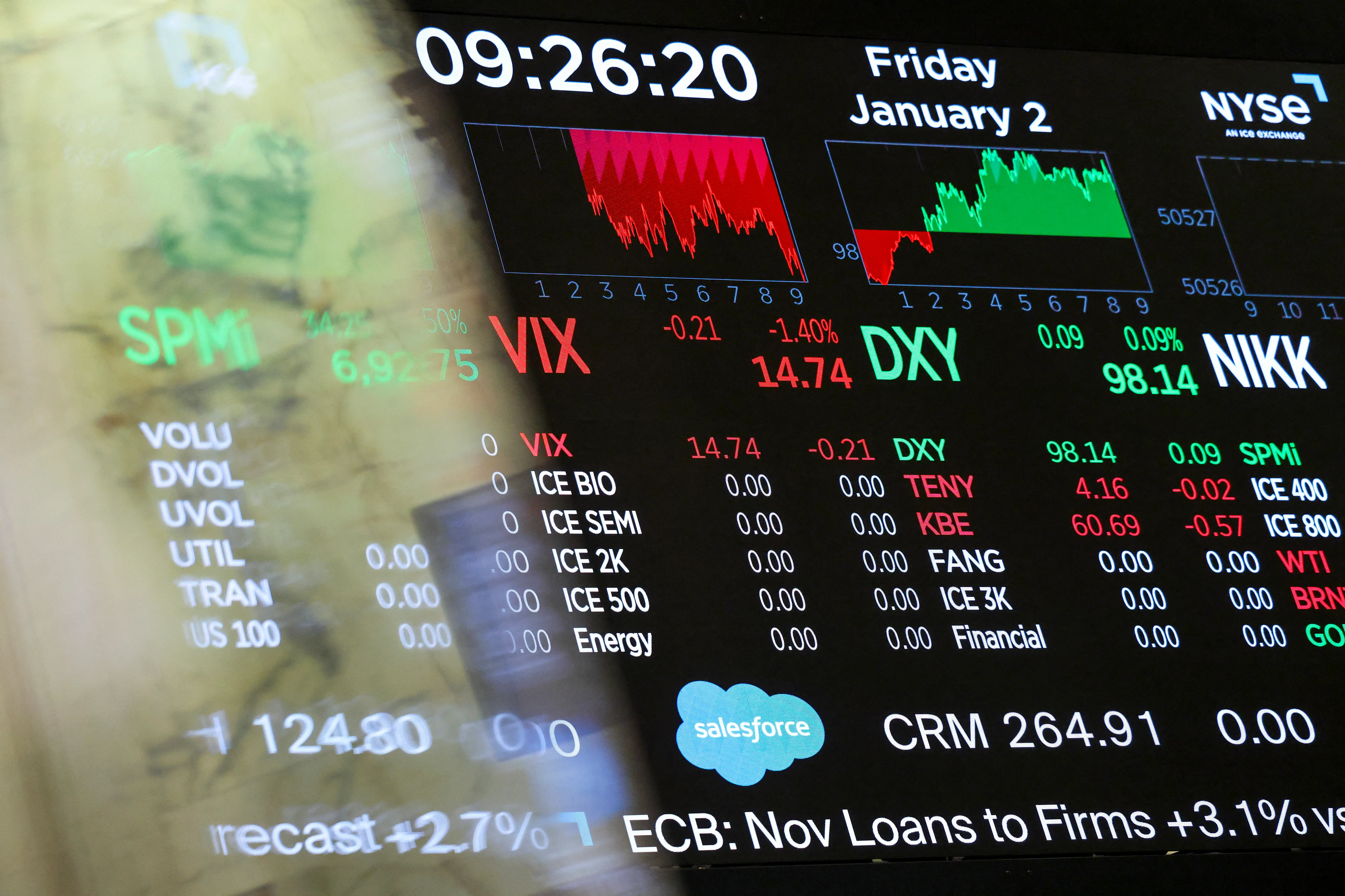 Trading screen showing securities price quotes.