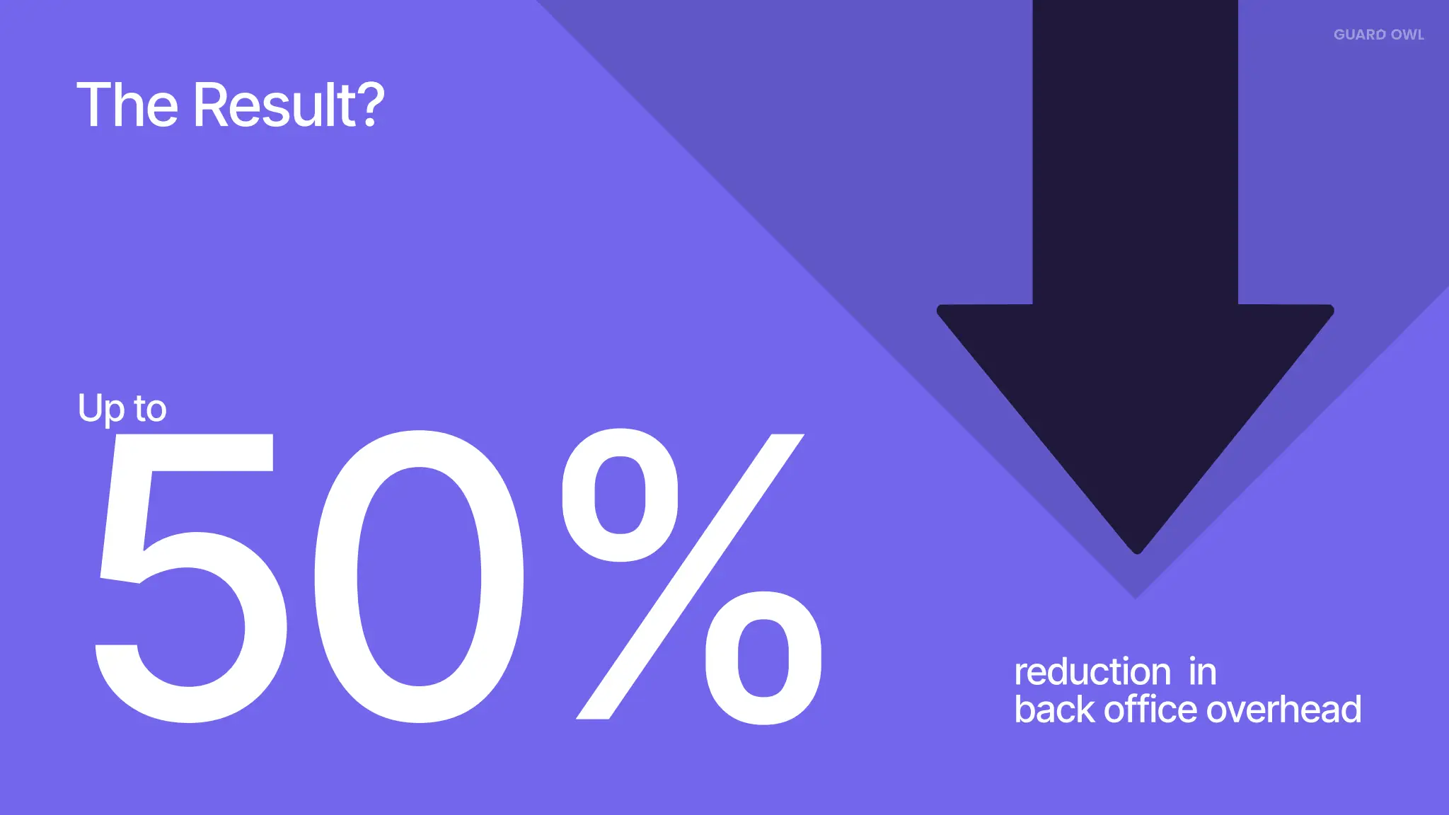 A slide in Guard Owl's pitch deck