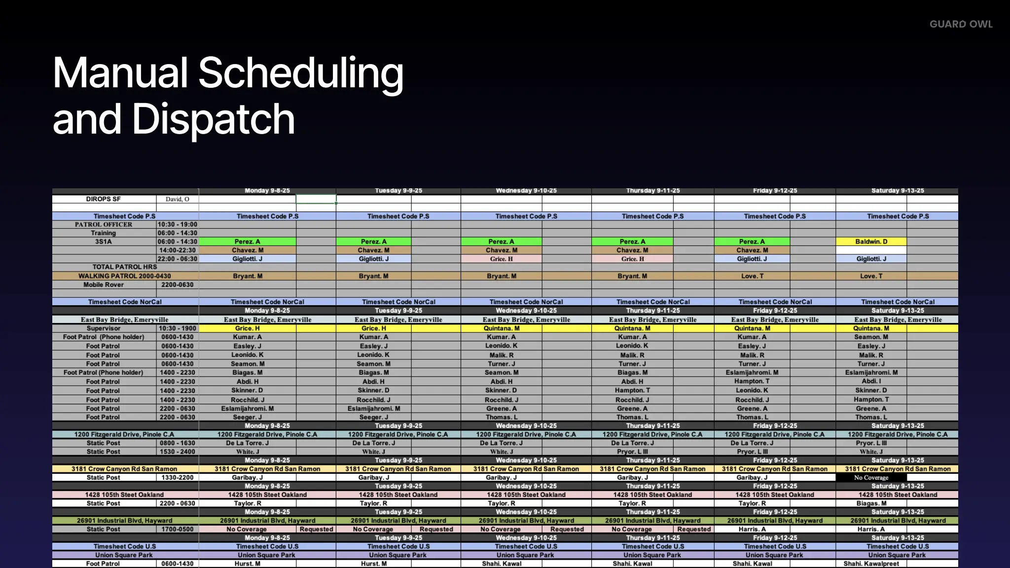 A slide in Guard Owl's pitch deck