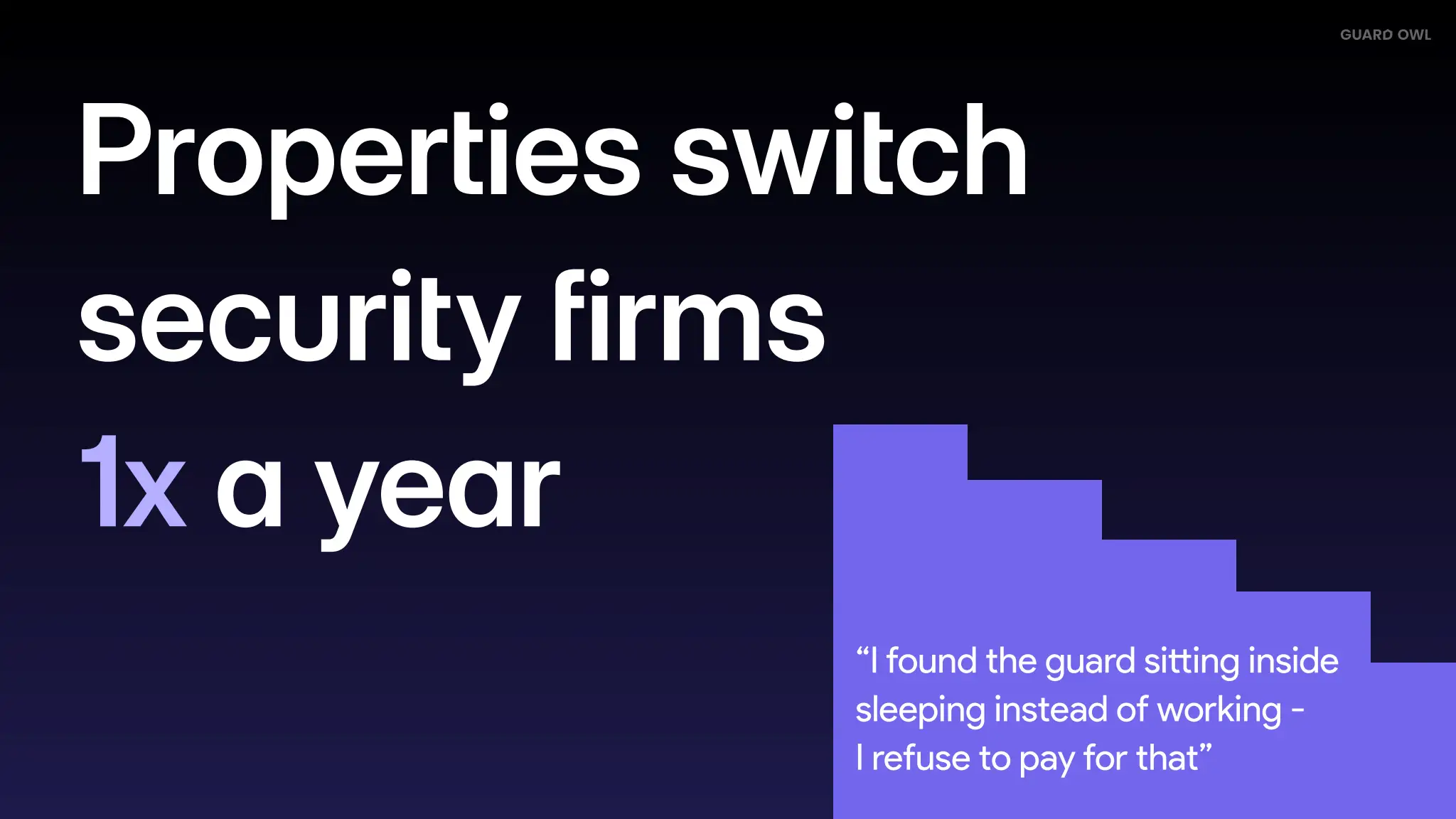 A slide in Guard Owl's pitch deck