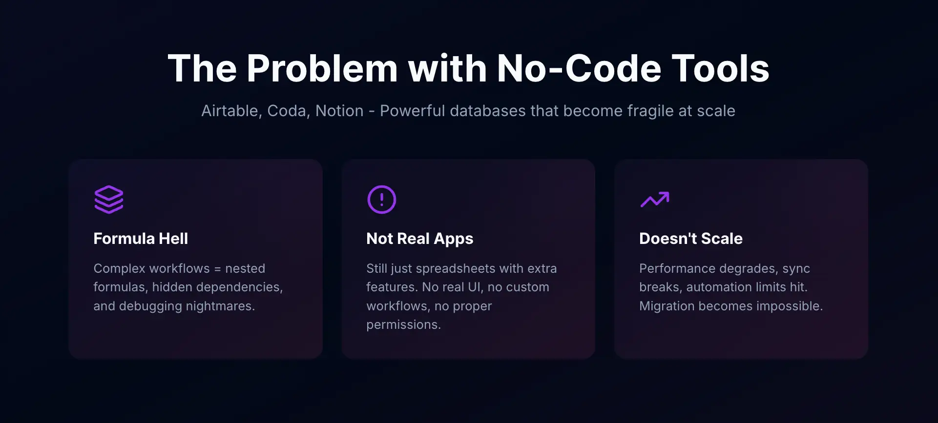 The Problem with No-Code Tools