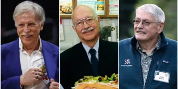 These are the Top 11 private landowners in the US