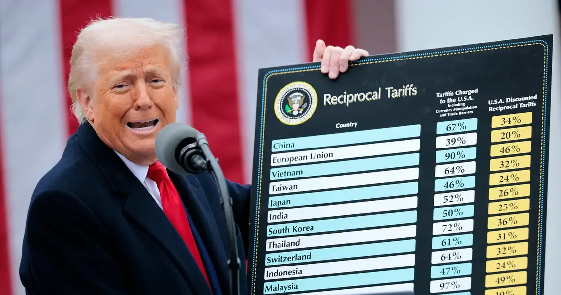 Trump’s tariffs look for a rebound