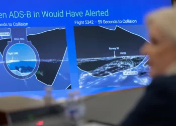 Air safety advocates say a GOP proposal won’t mandate the collision warning system airline jets need