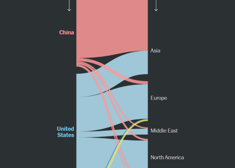 What’s Going On in This Graph? | March 4, 2026