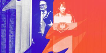 What do voters want? Two countries are making the answer clear.