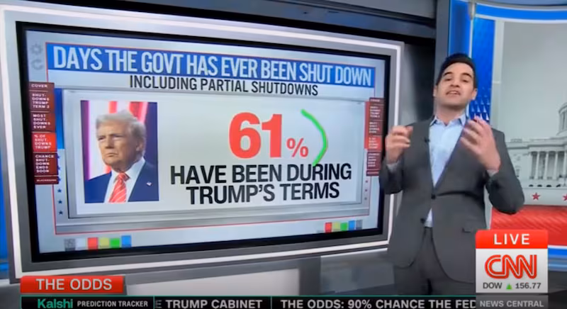 Enten discusses Trump's record setting dysfunction