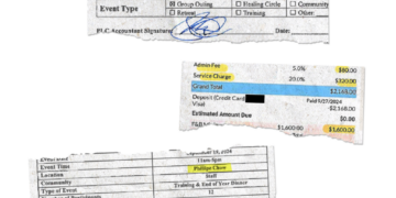 How D.C. allowed ‘completely inappropriate’ spending by anti-violence group