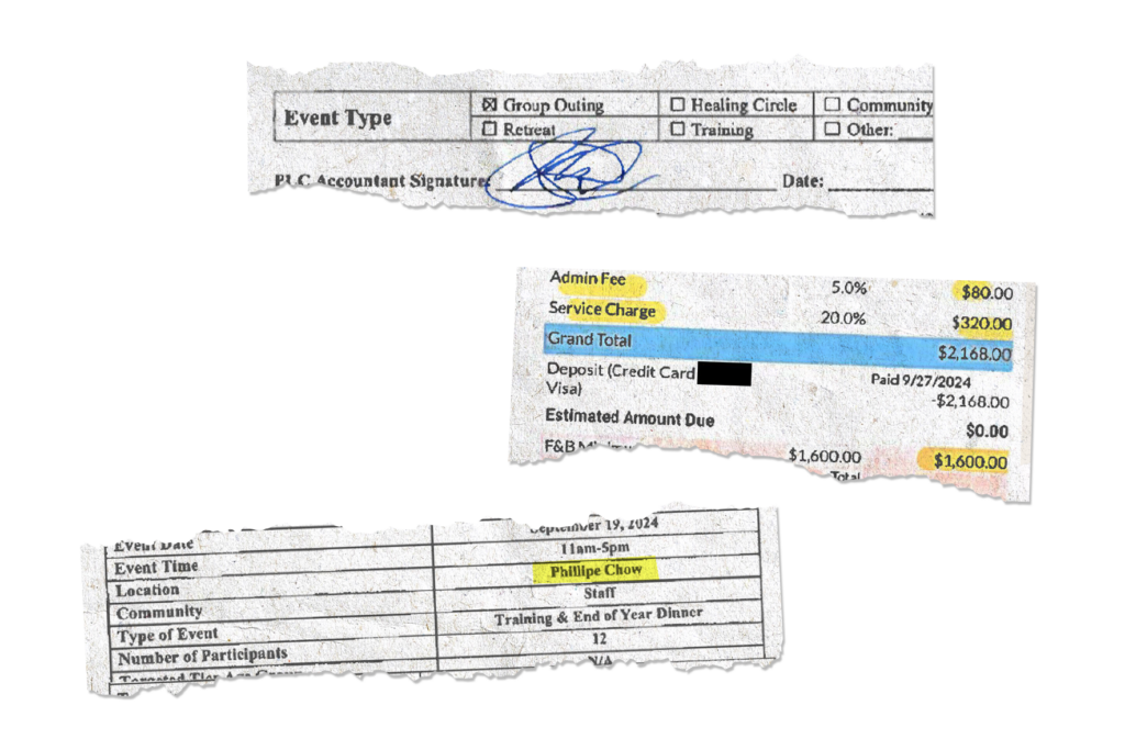 How D.C. allowed ‘completely inappropriate’ spending by anti-violence group