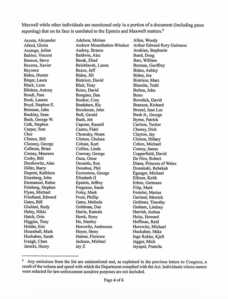 Page one of the list of "politcally exposed persons" released by the DOJ.