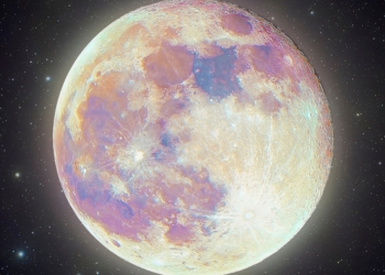 The 12 Rising Signs in Astrology and What Yours Says About You