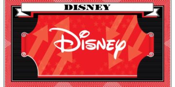Disney Q1 Revenue Climbs 5% to $26 Billion, Boosted by Theme Parks, Streaming