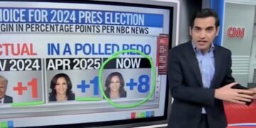 CNN Data Guru Delivers Bad News to Trump in 2024 Election Rematch