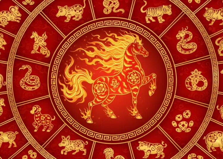 What is my Chinese zodiac sign? Animals, dates, and meanings explained