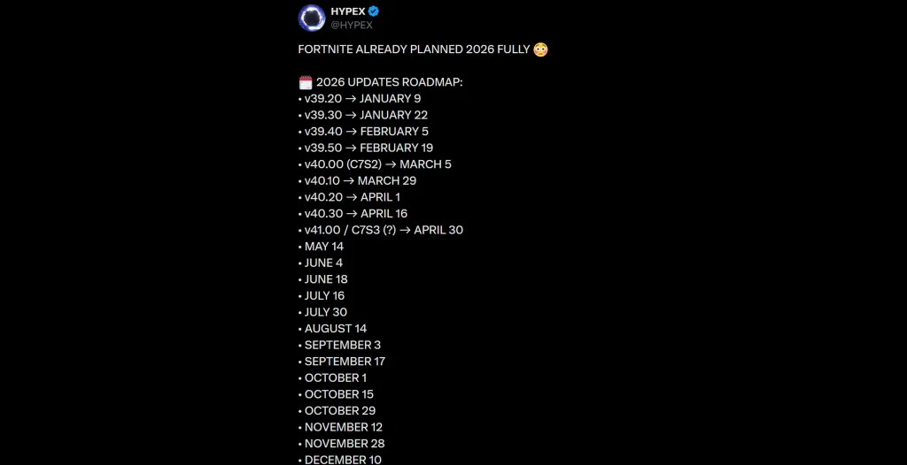 Fortnite Update Schedule 2026 Leak