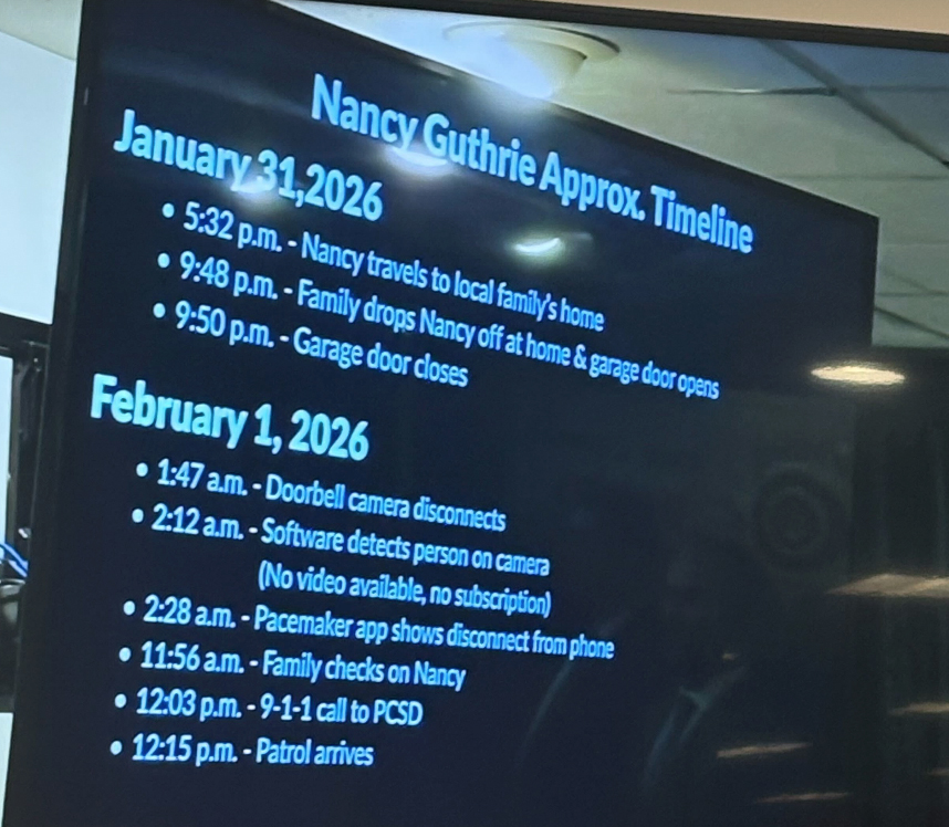 Approximate timeline of Nancy Guthrie's disappearance between January 31 and February 1, 2026.