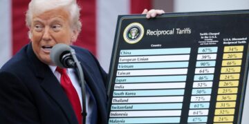 Supreme Court rejects Trump’s tariffs as illegal import taxes