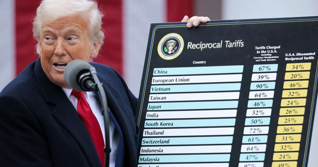 Supreme Court rejects Trump’s tariffs as illegal import taxes