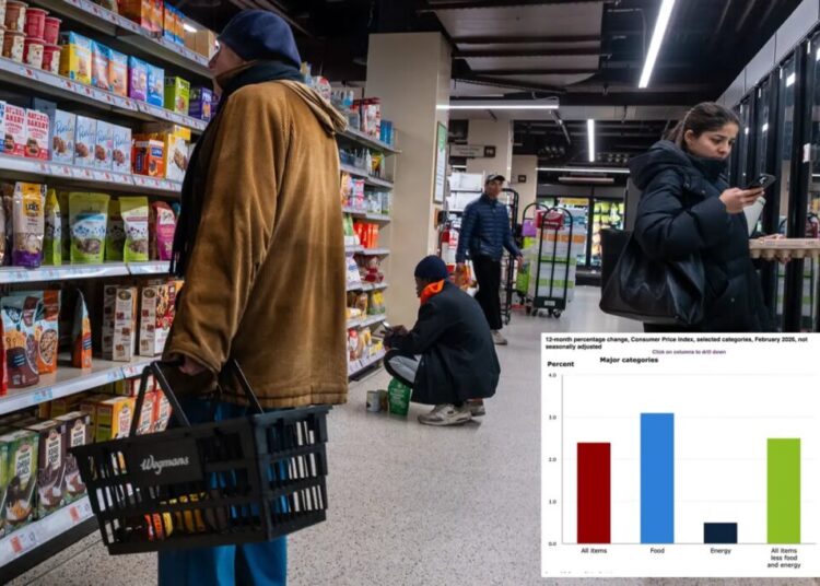 Inflation held steady in February — though Iran war could reheat prices